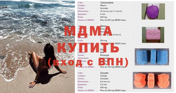 круглые Алзамай